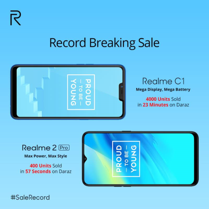 Realme Sale in Pakistan